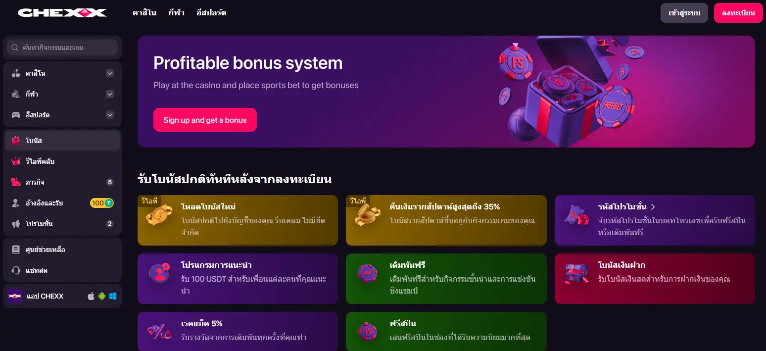ภาพประกอบหมวดโบนัส CHEXX ที่แยก welcome, cashback และโปรโมชั่น