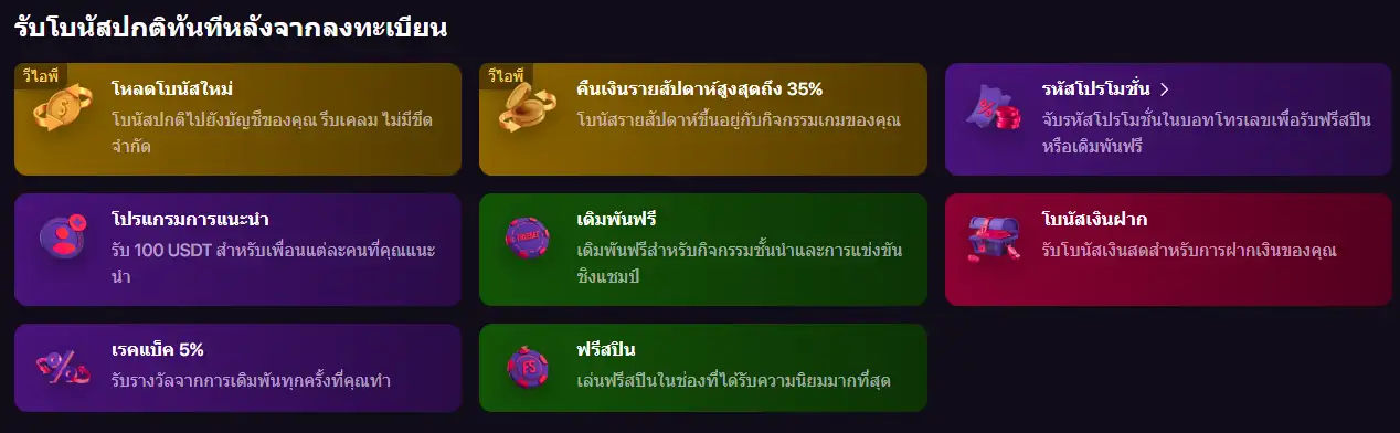 ภาพประกอบ welcome bonus CHEXX และการแบ่งสามเงินฝาก